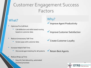 Customer Engagement Success 
Factors 
What? 
• Optimize Pre-Call Work 
• Call deflection and skills-based routing 
based on customer data 
• Reduce Unnecessary Talk Time 
• Screen pops with customer data 
• Increase Helpful Talk Time 
• One social agent desktop for all systems 
• Reduce Wrap-up Time 
• Easy UX, fast data entry, automated 
business processes 
Why? 
Improve Agent Productivity 
Improve Customer Satisfaction 
Create Customer Loyalty 
Retain Best Agents 
23 
 