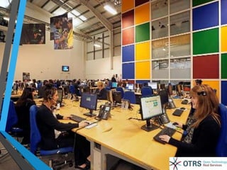 CRM in the contact centre