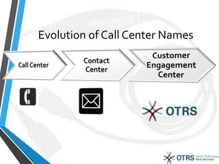 Evolution of Call Center Names 
 