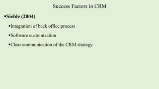 Success Factors in CRM
Sieble (2004)
Integration of back office process
Software customization
Clear communication of the CRM strategy
 