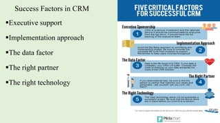 Success Factors in CRM
Executive support
Implementation approach
The data factor
The right partner
The right technology
 