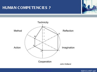 TE C HNOLOGIC A L INFRA S TRUC TURE S ?




                 L. SCHLENKER             ©2012 LHST sarl
 