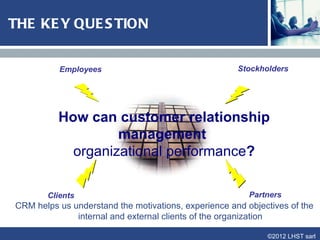 THE KE Y QUE S TION


          Employees                                   Stockholders




          How can customer relationship
                   management
            organizational performance?

       Clients                                           Partners
CRM helps us understand the motivations, experience and objectives of the
              internal and external clients of the organization

                                                             ©2012 LHST sarl
 