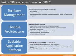 Fusion CRM – A better fitment for CRMIT

        Territory                                   • Powerful territory manageme...
