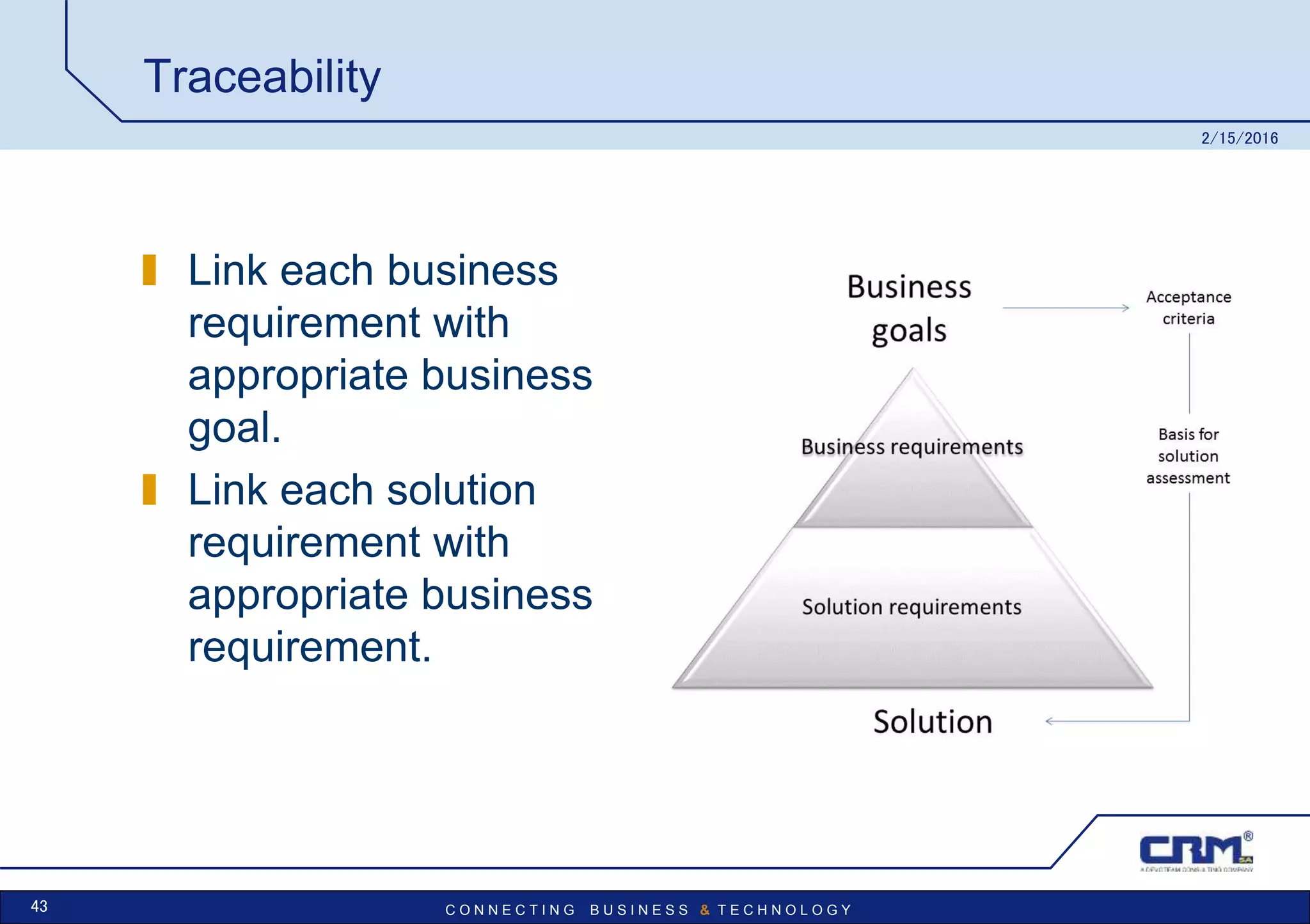 C O N N E C T I N G B U S I N E S S & T E C H N O L O G Y
Traceability
Link each business
requirement with
appropriate business
goal.
Link each solution
requirement with
appropriate business
requirement.
2/15/2016
43
 