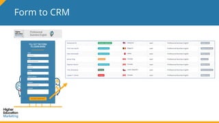 Form to CRM
 