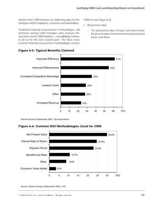 Justifying CRM Costs and Boosting Return on Investment



whether their CRM initiatives are delivering value for the               CRM are (see Figure 6-6):
enterprise and its employees, customers and stakeholders.
                                                                         • Net present value
Traditional financial measurement methodologies still                          – The discounted value of future cash flows minus
dominate among CRM managers who measure the                                      the present value of the investment and associated
outcomes of their CRM initiatives — and will likely continue                     future cash flows
to do so for the next several years. The three most
common financial measurement methodologies used in

Figure 6-5: Typical Benefits Claimed

                     Improved Efficiency                                                                        61%


                Improved Effectiveness                                                                   55%


  Increased Competitive Advantage                                                    35%


                           Lowered Costs                                       29%


                                        Other                              28%


                     Increased Revenue                                   23%


                                                    0      10       20     30        40       50          60          70%


  Gartner Survey of December 2003, 150 respondents


Figure 6-6: Common ROI Methodologies Used for CRM

         Net Present Value                                                                              29.8%

   Internal Rate of Return                                                                 24.6%

            Payback Period                                                            22.8%

         Benefit-Cost Ratio                                     10.5%


                         Other                               8.8%

  Economic Value Added                       3.5%

                                    0           5         10        15      20         25          30           35%



  Source: Gartner Survey of December 2003, n=57



© 2004 Gartner, Inc. and/or its affiliates. All rights reserved.                                                                11
 