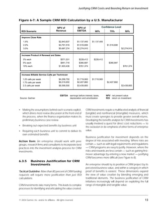Justifying CRM Costs and Boosting Return on Investment



Figure 6-7: A Sample CRM ROI Calculation by a U.S. Manufacturer

                                            NPV of                  NPV of                     Confidence Level
  ROI Scenario                             Revenue                  EBITDA             90%           75%             50%

  Improve Close Rate
    1.5%                                      $2,843,637           $1,137,455       $1,137,455
    2.0%                                      $3,791,516           $1,516,606                      $1,516,606
    3.0%                                      $5,687,274           $2,274,910                                     $2,274,910


  Increase Product A Renewal and Sales
    3% each                                     $571,031             $228,412         $228,412
    5% each                                     $951,718             $380,687                        $380,687
    10% each                                  $1,903,436             $761,374                                      $761,374



  Increase Billable Service Calls per Technician

    1.25 calls per week                       $4,299,750           $1,719,900       $1,719,900
    1.75 calls per week                       $6,019,650           $2,407,860                      $2,407,860
    2.5 calls per week                        $8,599,500           $3,439,800                                     $3,439,800



                                                EBITDA      earnings before interest, taxes,      NPV net present value
 Source: Gartner                                            depreciation and amortization         ROI return on investment




• Making the assumptions behind each scenario explicit,                      CRM investments require a multifaceted analysis of financial
  which drives most review discussion at the front end of                    (tangible) and nonfinancial (intangible) measures, which
  the process, when the finance organization makes its                       must create synergies to provide greater overall returns.
  preliminary business case review                                           Developing the benefits analysis for CRM investments has
                                                                             usually involved a quest for direct cost reductions — to
• Breaking out expected benefits by business unit
                                                                             the exclusion or de-emphasis of other forms of enterprise
• Requiring each business unit to commit to deliver its                      value.
  own estimated benefits
                                                                             Business justification for investment depends on the
Action Item: An enterprise should work with peer                             degree of risk associated with investing. Where risks are
groups, research firms and consultants to incorporate best                   certain — such as with legal requirements and regulations
practices into the investment analysis process for CRM                       — CRM programs are easy to justify. However, where the
investments.                                                                 risks and rewards are less certain — such as gaining first-
                                                                             mover advantage by entering a new market — justifying
                                                                             CRM becomes more difficult (see Figure 6-8).
6.3.5        Business Justification for CRM
             Investments                                                     An enterprise should try to position a CRM project by its
                                                                             perceived business value, and within a category in which
Tactical Guideline: More than 80 percent of CRM funding                      proof of benefits is easiest. These dimensions expand
requests will require more justification than just ROI                       the view of value creation by blending emerging and
calculations.                                                                traditional elements. The business justification of CRM
                                                                             initiatives increasingly will depend on exploiting the full
CRM investments take many forms. This leads to complex                       range of intangible and tangible value.
processes for identifying and articulating the value created.



© 2004 Gartner, Inc. and/or its affiliates. All rights reserved.                                                                     13
 