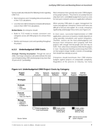 Justifying CRM Costs and Boosting Return on Investment



Survey results also indicated the following trends regarding            Most enterprises have grossly inaccurate CRM budgets
CRM TCO:                                                                at key project phases. They tend to accurately forecast
                                                                        only short-term, controllable budget items (such as costs
• Most enterprises aren’t including telecommunications
                                                                        for next year’s network services or application software).
  in their TCO calculations.

• Less than one-half of enterprises included all hardware               When passing CRM plans to upper management for
  costs in their CRM TCO calculations.                                  review and approval, enterprises tend to omit items too
                                                                        difficult to forecast and explain. As a result, enterprises
Action Items: An enterprise should:                                     significantly underbudget these items (see Figure 6-4).

• Build its TCO model to include consistent cost                        In most cases, successful implementation of CRM
  categories across all CRM projects for at least three                 applications, processes or business models depends on
  years.                                                                using specialty consultants and system integrators.
                                                                        Therefore, services are the most-underbudgeted cost
• Monitor and measure costs and spending throughout
                                                                        because most enterprises don’t properly staff their
  the project.
                                                                        projects with enough internal people and over-rely on
                                                                        ESPs. Then, when these enterprises think that the project
6.2.2        Underbudgeted CRM Costs                                    is “over,” they discover that they need to keep their ESPs
                                                                        on their projects longer handle a transfer of knowledge
Strategic Planning Assumption: Through the end of                       that should have already occurred.
2006, most large enterprises will underestimate the total
cost of implementing CRM-oriented projects by more than                 Enterprises should benchmark their CRM initiative
35 percent (0.7 probability).                                           budgets against projects of comparable complexity.
                                                                        Regardless of the process or industry, too many



Figure 6-4: Underbudgeted CRM Project Costs by Category
             Project                        Infra-         Network    Application   Internal      Vendor         ESP/SI
              Phase                       structure        Service     Software       Staff       Support      Integration


           Strategize


           Evaluate
           • Pilot
           • First team

           Execute
           • Multisite
           • Year 2 to Year N

           Manage
           • Upgrades
           • Release 1
             to Release N
                                             Well-budgeted by               Costs under-                 Costs under-
                                             most businesses                budgeted by                  budgeted by
                                                                            10% to 30%                   40% to 75%


                                                                                               ESP external service provider
          Source: Gartner                                                                      SI  system integrator




© 2004 Gartner, Inc. and/or its affiliates. All rights reserved.                                                                 7
 