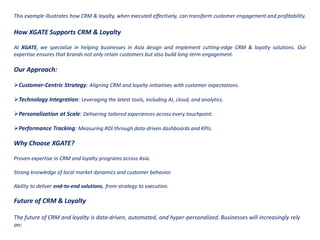 CRM & LOYALTY DRIVING CUSTOMER ENGAGEMENT AND GROWTH.pdf