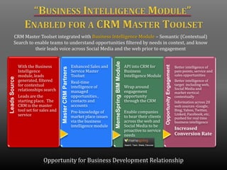 “Business Intelligence Module” Enabled for a CRM Master Toolset CRM Master Toolset integrated with Business Intelligence Module – Semantic (Contextual) Search to enable teams to understand opportunities filtered by needs in context, and know their leads voice across Social Media and the web prior to engagement Opportunity for Business Development Relationship 
