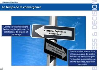 Le temps de la convergence




      Centré sur les interactions
     Recherche d’expérience, de
      satisfaction, de loyauté et
              parrainage




                                     Centré sur les transactions
                                    et les processus de gestion
                                    Recherche d’efficacité pour
                                    l’entreprise, optimisation du
                                     chiffre d’affaires, réduction
                                               des coûts

12
 