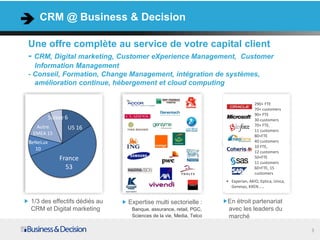 CRM @ Business & Decision

Une offre complète au service de votre capital client
- CRM, Digital marketing, Customer eXperience Management, Customer
  Information Management
- Conseil, Formation, Change Management, intégration de systèmes,
  amélioration continue, hébergement et cloud computing

                                                                                 290+ FTE
                                                                                 70+ customers
                                                                                 90+ FTE
          Suisse 6                                                               30 customers
                                                                                 BI FTE,
                                                                                 70+
  Autre          US 16                                                           11 customers
 EMEA 15                                                                         80+FTE
BeNeLux                                                           E-bus                     PM
                                                                                 40 customers
                                                                                 10 FTE,
  10
                                                                                 12 customers
              France                                                             50+FTE
                                                                                 11 customers
                53                                                     EIM            CRM
                                                                                 60+FTE, 15
                                                                                 customers
                                                                  • Experian, AKIO, Eptica, Unica,
                                                                    Genesys, KXEN……


1/3 des effectifs dédiés au   Expertise multi sectorielle :       En étroit partenariat
CRM et Digital marketing       Banque, assurance, retail, PGC,    avec les leaders du
                               Sciences de la vie, Media, Telco   marché

                                                                                                     3
 
