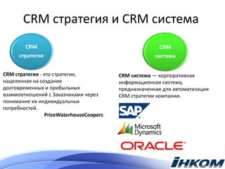 crm-стратегия это