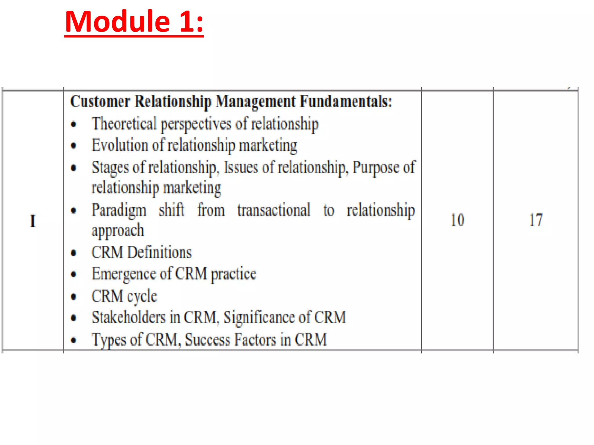 Module 1:
 
