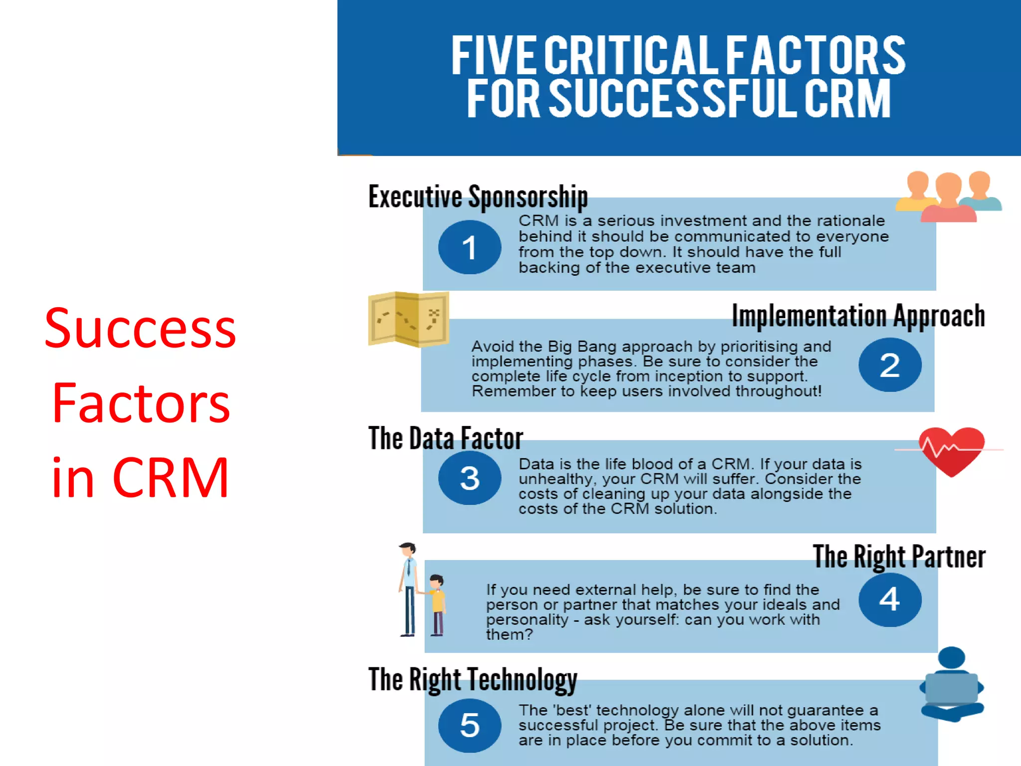 Success
Factors
in CRM
 