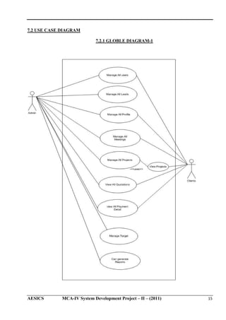 7.2 USE CASE DIAGRAM
7.2.1 GLOBLE DIAGRAM-1

AESICS

MCA-IV System Development Project – II – (2011)

15

 