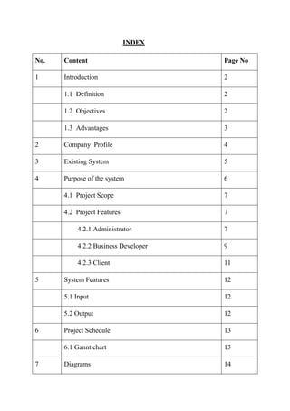 INDEX
No.

Content

Page No

1

Introduction

2

1.1 Definition

2

1.2 Objectives

2

1.3 Advantages

3

2

Company Profile

4

3

Existing System

5

4

Purpose of the system

6

4.1 Project Scope

7

4.2 Project Features

7

4.2.1 Administrator
4.2.2 Business Developer

System Features

12
12

5.2 Output

12

Project Schedule

13

6.1 Gannt chart
7

11

5.1 Input

6

9

4.2.3 Client
5

7

13

Diagrams

14

 