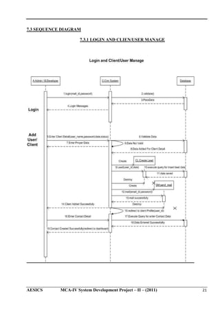 7.3 SEQUENCE DIAGRAM
7.3.1 LOGIN AND CLIEN/USER MANAGE

AESICS

MCA-IV System Development Project – II – (2011)

21

 