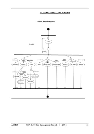 7.4.2 ADMIN MENU NAVIGATION

AESICS

MCA-IV System Development Project – II – (2011)

26

 
