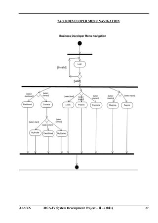 7.4.3 B.DEVELOPER MENU NAVIGATION

AESICS

MCA-IV System Development Project – II – (2011)

27

 
