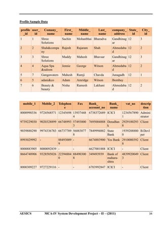 Profile Sample Data
profile user_
_id
id

Comany_
name

1

1

Shree
Solutions

2

2

3

First_
name

Middle_
name

company_ State_
address
id

City_
id

Mohanbhai Bharadva

Gandhinag 12
ar

3

Shah&compa Rajesh
ny

Rajaram

Shah

Ahmedaba 12
d

2

3

Shree
Solutions

Maddy

Mahesh

Bhavsar

Gandhinag 12
ar

3

4

4

Aqua Spa
&saloon

Jennie

George

Witson

Ahmedaba 12
d

2

5

7

Gangawaters

Mahesh

Ramji

Chavda

Junagadh

12

1

6

5

adani&co

Adam

Amridge

Witson

Bombay

7

6

Beauty &
beauty

Nisha

Ramesh

Lakhani

Ahmedaba 12
d

2

Mobile_2

Telephon
e

mobile_1

Sachin

Last_
name

Fax

Bank_
account_no

Bank_
name

vat_no

descrip
tion

8000990336

9724568571 12345698 13937448 6738372689 ICICI
4

9739229030

9020328899 66748993 57493000 7695004888 DenaBan 2929100293 Client
3
k
8

9039888290

9974336783 66737789 56883877 7849994882 State
8
Bank

8993029992

-

8000883905

8000092839 -

8664748906

9328585026 22394884 88490300 349493939
0
8

8000309227

9727229116 -

AESICS

88493009 9
-

-

1234567890 Admini
1
strator

1939288880 B.Devl
0
per

6674883900 Yes Bank 2910000392 Client
8
6627001888 ICICI
Bank of
maharashtra

6783992847 ICICI

MCA-IV System Development Project – II – (2011)

-

Client

4839920049 Client
3
-

Client

34

 