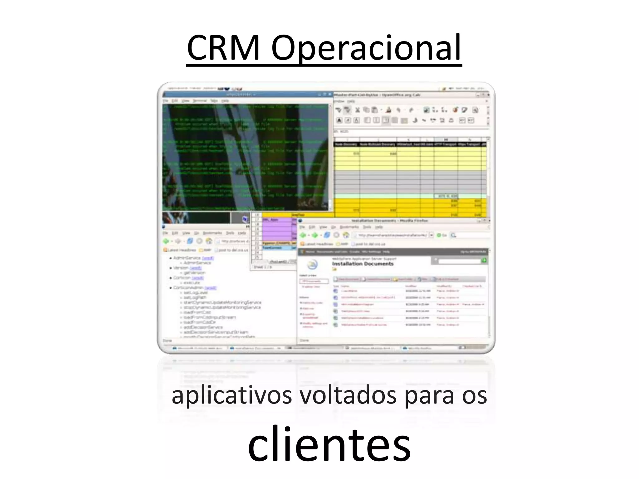 aplicativos voltados para os
clientes
CRM Operacional
 