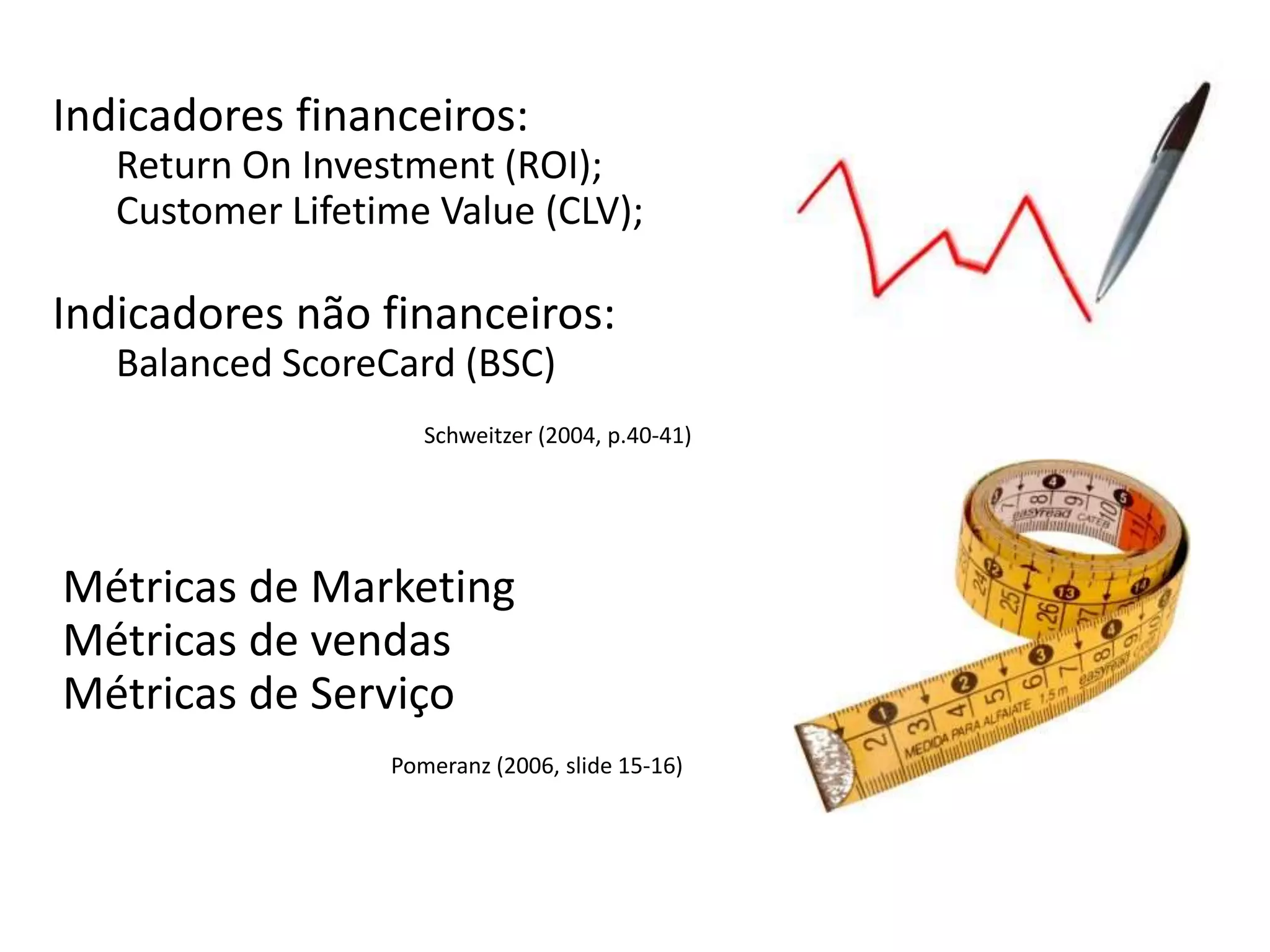 Indicadores financeiros:
Return On Investment (ROI);
Customer Lifetime Value (CLV);
Indicadores não financeiros:
Balanced ScoreCard (BSC)
Schweitzer (2004, p.40-41)
Métricas de Marketing
Métricas de vendas
Métricas de Serviço
Pomeranz (2006, slide 15-16)
 