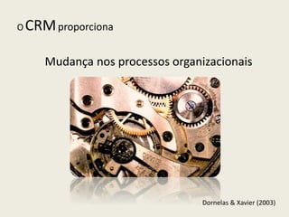 O CRMproporciona
Mudança nos processos organizacionais
Dornelas & Xavier (2003)
 