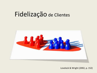 Fidelização de Clientes
Lovelock & Wright (2002, p. 152)
 