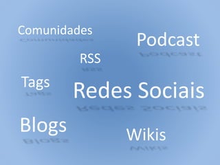 Blogs
Redes Sociais
RSS
Podcast
Wikis
Tags
Comunidades
 