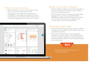 Value-driven account planning
• Define Value: RMs can track Key Account Value to monitor 	
their own per formance and prioritize activities.
• Track Customer Journeys: RMs can leverage the power 		
of CRMNEXT to track budgets & annual plans with current 	
achievements for existing customers while recording journeys 	
from prospect-toopportunity-to-customer for new customers.
Unified views for real time intellegence
• Real-Time Intelligence: RMs get real-time data and updates on
corporate customer activity for superior product targeting, 	
service and cross-sell opportunities.
• Many Touchpoints, One View: Customers often have multiple
touchpoints with an enterprise through different RMs. 		
CRMNEXT keeps RMs up-to-date with every activity related 	
to a customer to avoid communication redundancy and 		
customer irritation while increasing wallet-share
Comprehensive 3600
visibility
• Seamless Third-Party Integration: Ready connectors available 	
for integration with third-party sources to deliver ready-to-use, 	
verified profile information.
• Richer Customer Profiles: RMs can help businesses build 		
immensely rich customer profiles as they record details within 	
the system to develop comprehensive profiles with interaction 	
histories that lay the foundation for more meaningful, long-term 	
business relationships.
90%
RMs relate increased productivity with
real time intelligence
 