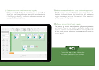 Deepen account satisfaction and loyalty
Offer personalized attention to accounts based on a wealth of
online data. Use digital technologies like David Decision EngineTM
& Vivid Authoring StudioTM to automate onboarding processes and
subsequent relationship activities.
Embrace streamlined and cross channel approach
Smartly manage account information, preferences, trends etc.
between touchpoints,channels and product lines, thus streamlining
account management activities. Eliminate costs of lost opportunity,
attrition and growth stagnation.
Balance account and bank values
The goals of an account are convenience, relevance, engagement
and mobility. Those of your bank are profitablity, loyalty, market
exposure, expansion and operational effiencies. Converge them with
AI and robotic process automation to mitigate risks and power up
account growth.
Corporates feel current onboarding
processes are lenghty and complex
90%
 