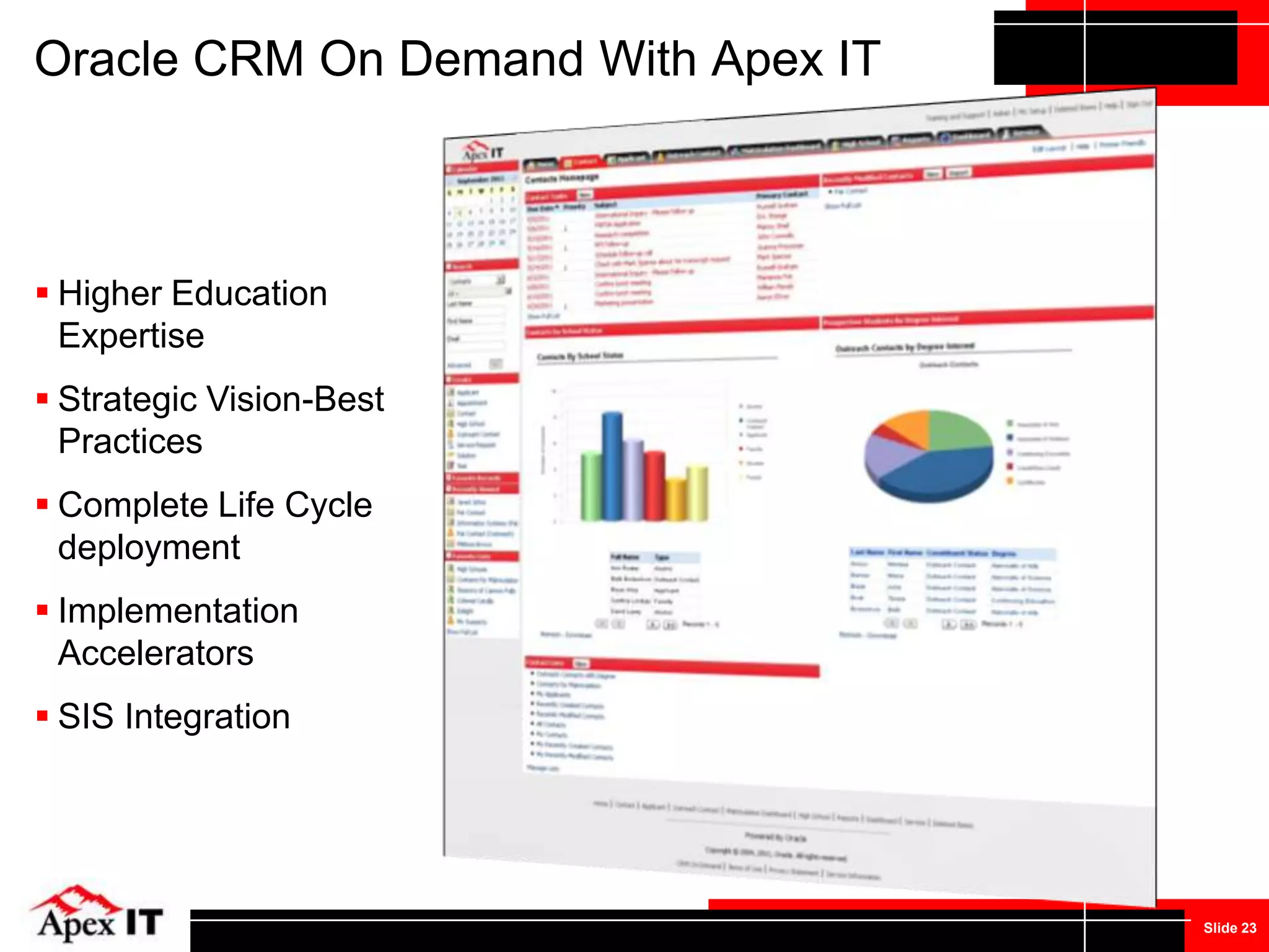Defining CRMConstituent Relationship ManagementRecruitingFocused on Prospects and Inquiries