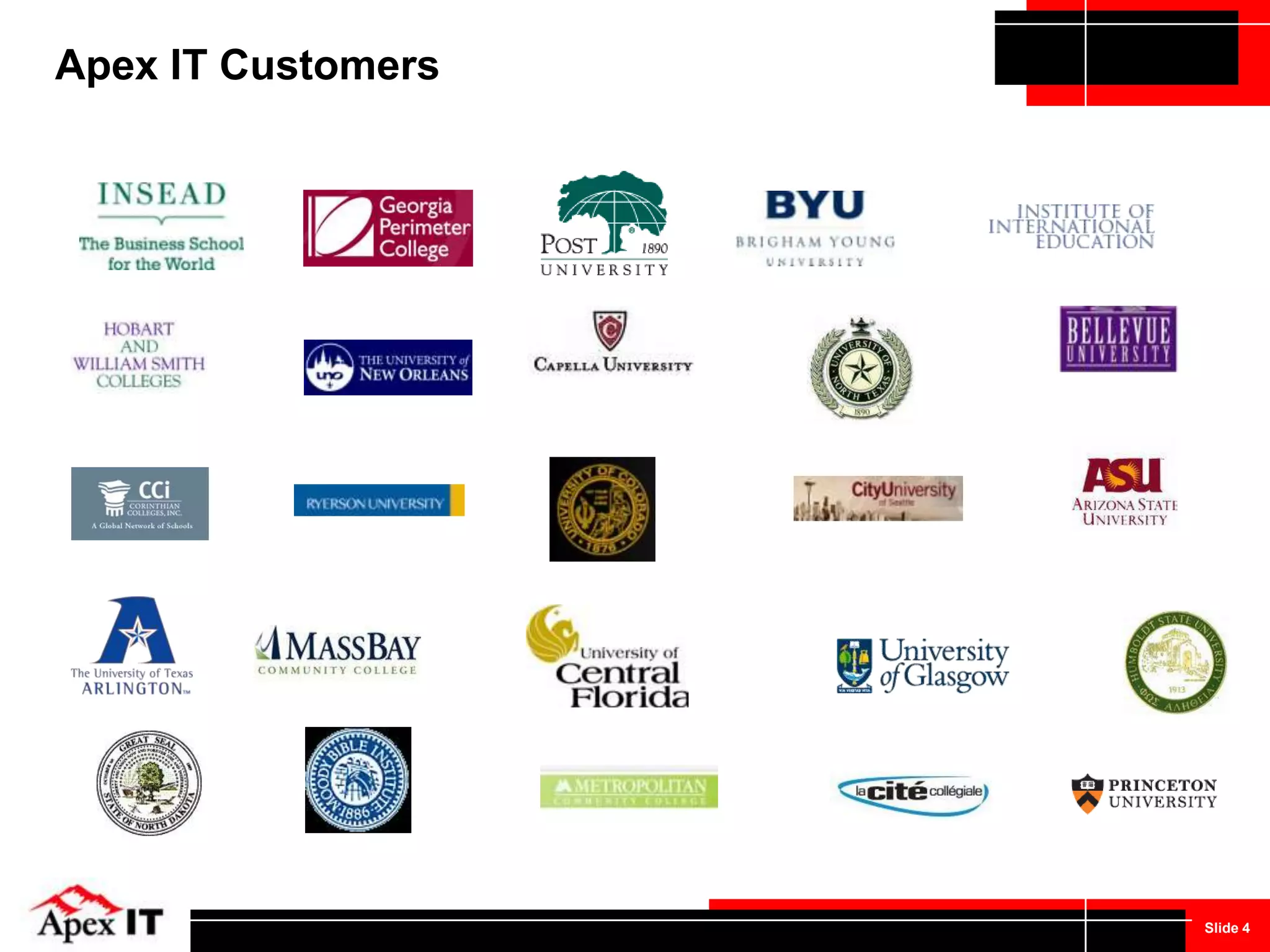 CRM in Higher Education