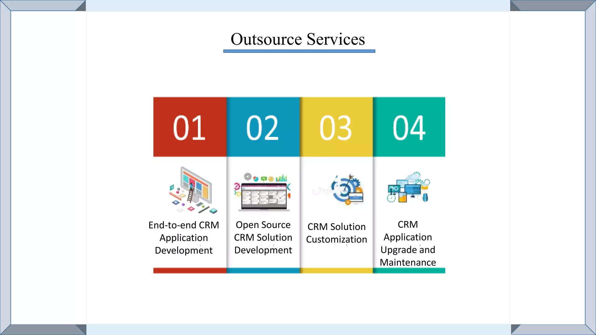 Outsource Services
End-to-end CRM
Application
Development
Open Source
CRM Solution
Development
CRM Solution
Customization
CRM
Application
Upgrade and
Maintenance
 