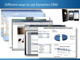 Different ways to use Dynamics CRM
 