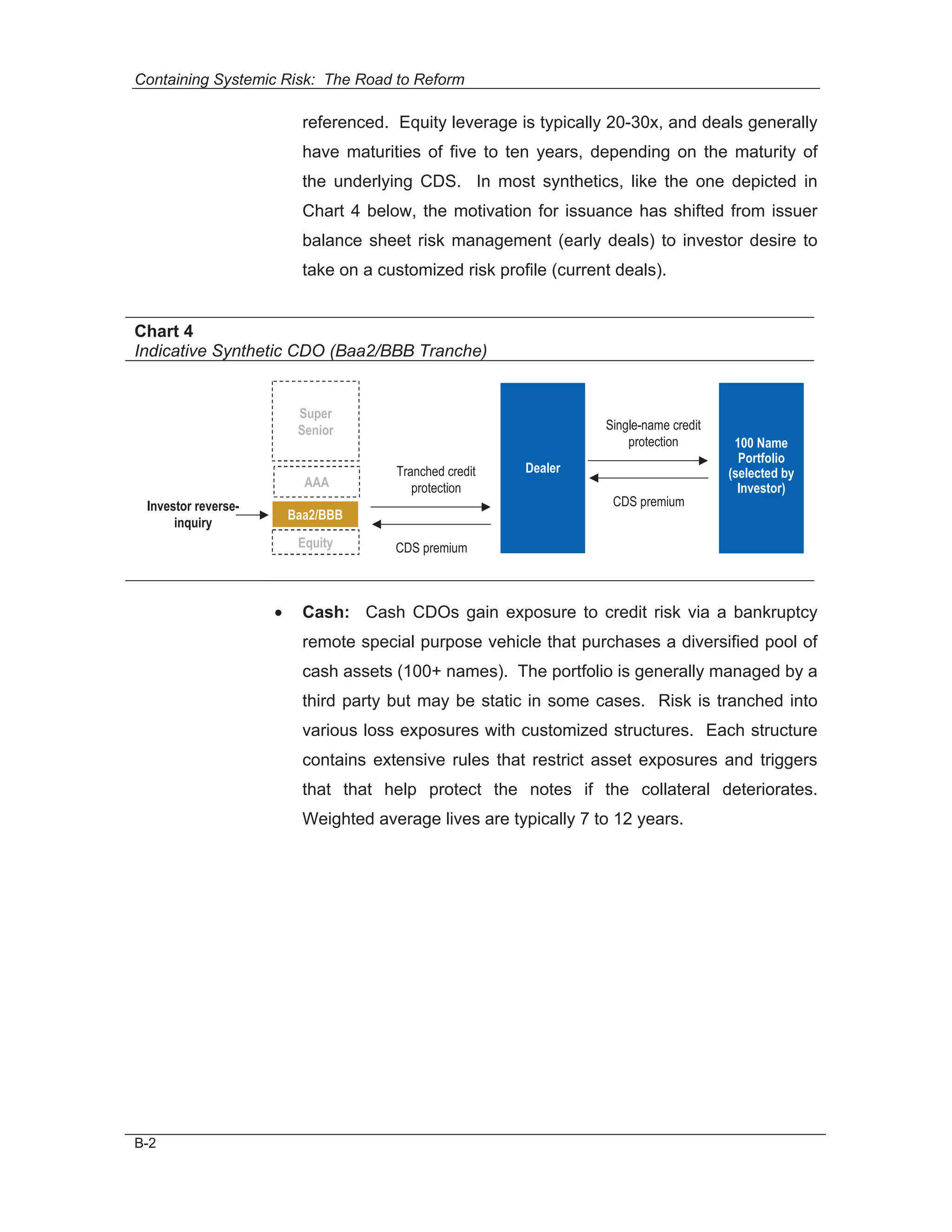 Containing Systemic Risk: The Road to Reform

                           referenced. Equity leverage is typically 20-30x, and deals generally
                           have maturities of five to ten years, depending on the maturity of
                           the underlying CDS. In most synthetics, like the one depicted in
                           Chart 4 below, the motivation for issuance has shifted from issuer
                           balance sheet risk management (early deals) to investor desire to
                           take on a customized risk profile (current deals).


Chart 4
Indicative Synthetic CDO (Baa2/BBB Tranche)


                          Super
                          Senior                                    Single-name credit
                                                                        protection        100 Name
                                                                                           Portfolio
                                       Tranched credit   Dealer                          (selected by
                           AAA            protection                                       Investor)
 Investor reverse-                                                   CDS premium
                         Baa2/BBB
      inquiry
                          Equity       CDS premium



                     •     Cash: Cash CDOs gain exposure to credit risk via a bankruptcy
                           remote special purpose vehicle that purchases a diversified pool of
                           cash assets (100+ names). The portfolio is generally managed by a
                           third party but may be static in some cases. Risk is tranched into
                           various loss exposures with customized structures. Each structure
                           contains extensive rules that restrict asset exposures and triggers
                           that that help protect the notes if the collateral deteriorates.
                           Weighted average lives are typically 7 to 12 years.




B-2
 