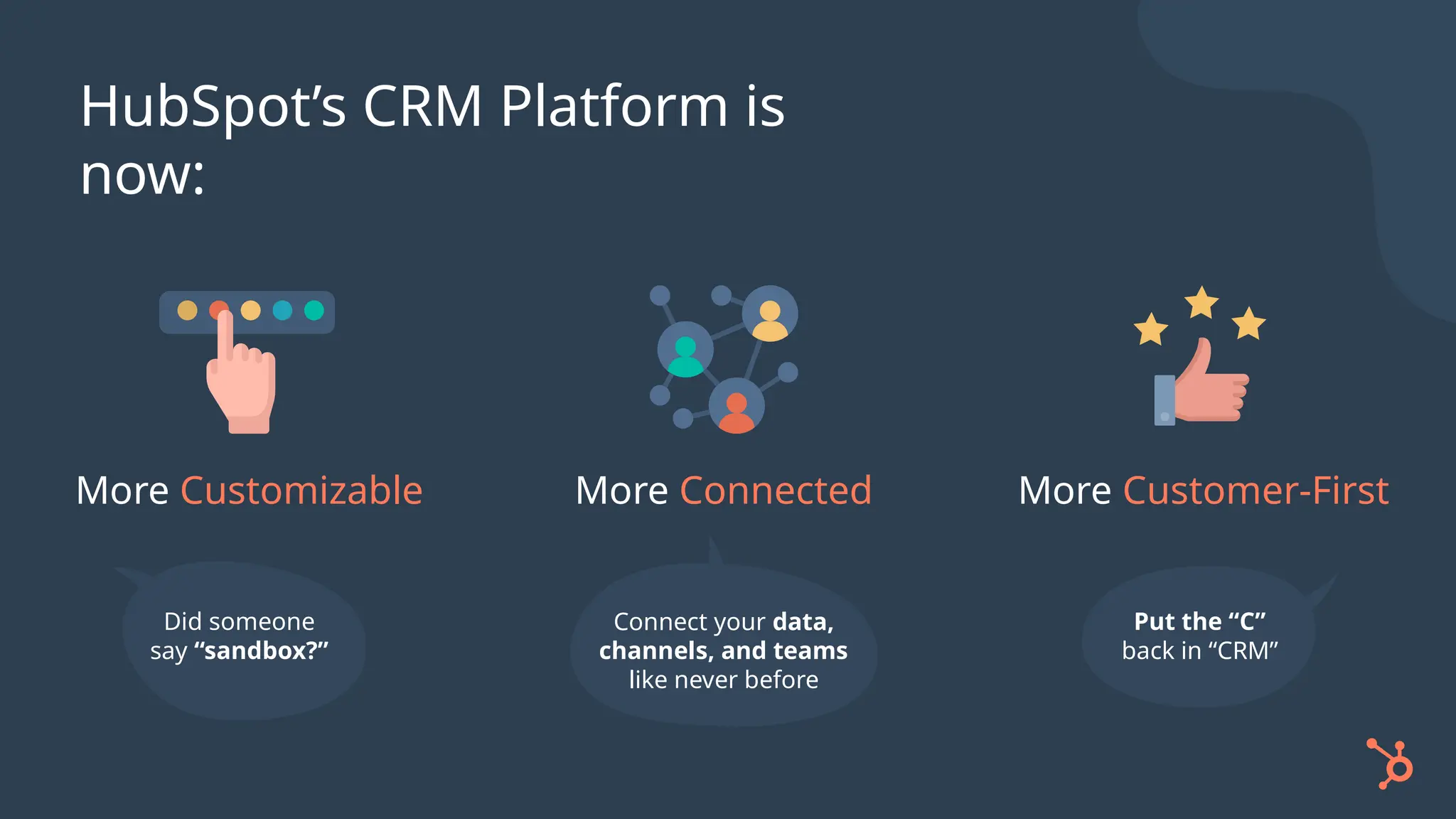 HubSpot’s CRM Platform is
now:
More Customizable More Connected More Customer-First
Did someone
say “sandbox?”
Connect your data,
channels, and teams
like never before
Put the “C”
back in “CRM”
 