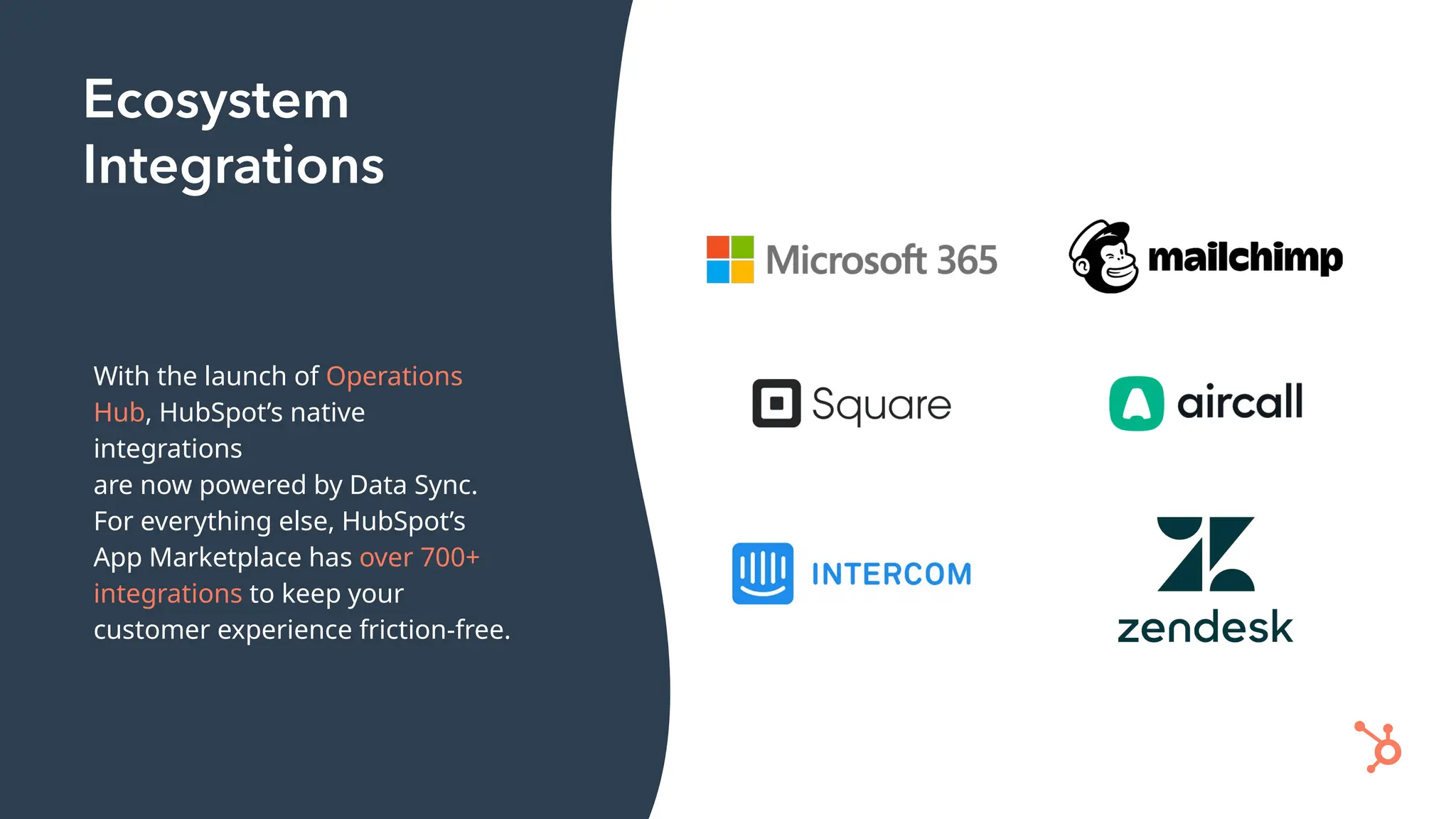 With the launch of Operations
Hub, HubSpot’s native
integrations
are now powered by Data Sync.
For everything else, HubSpot’s
App Marketplace has over 700+
integrations to keep your
customer experience friction-free.
 