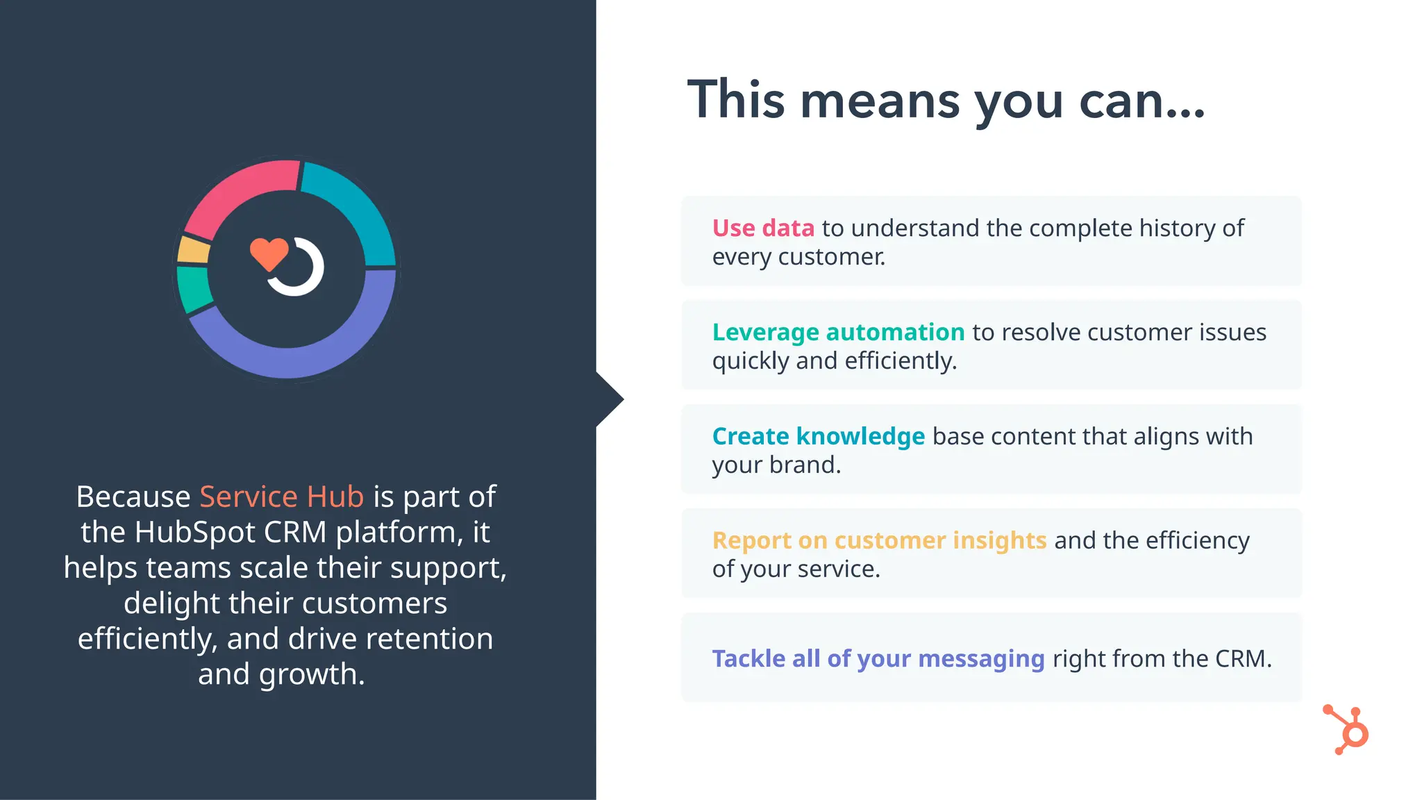Use data to understand the complete history of
every customer.
Leverage automation to resolve customer issues
quickly and efficiently.
Create knowledge base content that aligns with
your brand.
Report on customer insights and the efficiency
of your service.
Tackle all of your messaging right from the CRM.
Because Service Hub is part of
the HubSpot CRM platform, it
helps teams scale their support,
delight their customers
efficiently, and drive retention
and growth.
 