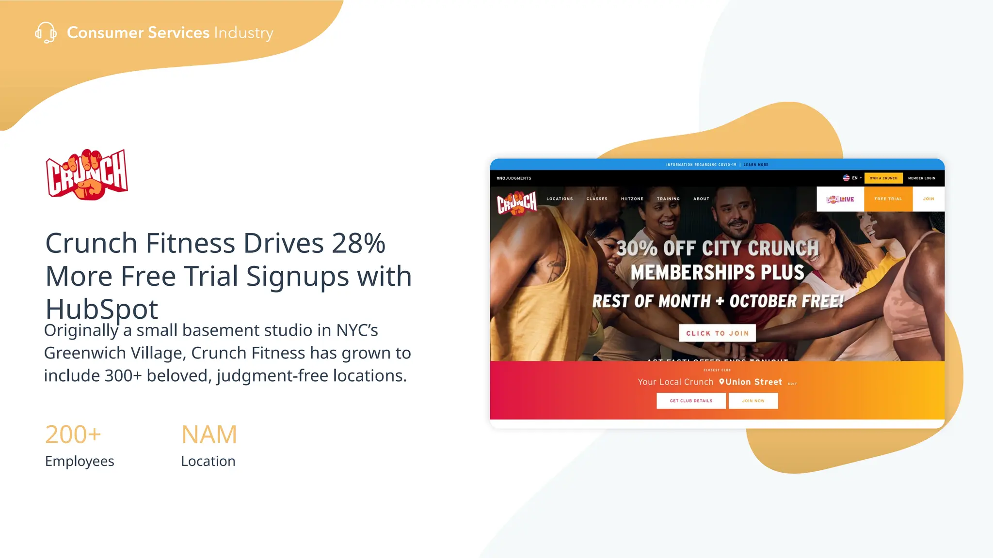 Originally a small basement studio in NYC’s
Greenwich Village, Crunch Fitness has grown to
include 300+ beloved, judgment-free locations.
Crunch Fitness Drives 28%
More Free Trial Signups with
HubSpot
200+
Employees
NAM
Location
 