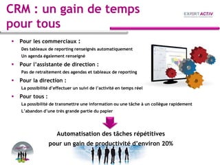 CRM : un gain de temps
pour tous
 Pour les commerciaux :
Des tableaux de reporting renseignés automatiquement
Un agenda également renseigné
 Pour l’assistante de direction :
Pas de retraitement des agendas et tableaux de reporting
 Pour la direction :
La possibilité d’effectuer un suivi de l’activité en temps réel
 Pour tous :
La possibilité de transmettre une information ou une tâche à un collègue rapidement
L’abandon d’une très grande partie du papier
Automatisation des tâches répétitives
pour un gain de productivité d’environ 20%
 