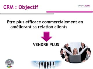 CRM : Objectif
Etre plus efficace commercialement en
améliorant sa relation clients
VENDRE PLUS
 