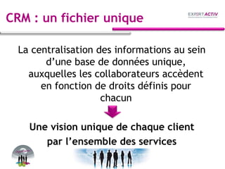 CRM : un fichier unique
La centralisation des informations au sein
d’une base de données unique,
auxquelles les collaborateurs accèdent
en fonction de droits définis pour
chacun
Une vision unique de chaque client
par l’ensemble des services
 