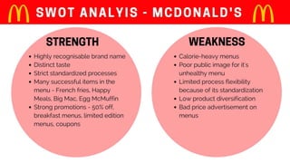 McDonald's and KFC (Customer Relationship Managementb in THAILAND)