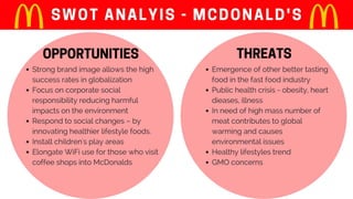 McDonald's and KFC (Customer Relationship Managementb in THAILAND)