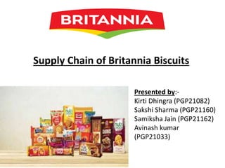 Supply Chain of Britannia Biscuits
Presented by:-
Kirti Dhingra (PGP21082)
Sakshi Sharma (PGP21160)
Samiksha Jain (PGP21162)
Avinash kumar
(PGP21033)
 