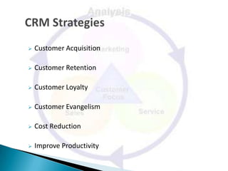    Customer Acquisition

   Customer Retention

   Customer Loyalty

   Customer Evangelism

   Cost Reduction

   Improve Productivity
 