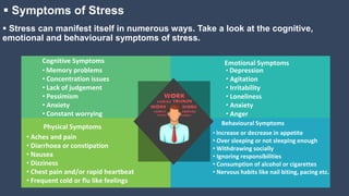  Stress can manifest itself in numerous ways. Take a look at the cognitive,
emotional and behavioural symptoms of stress.
Cognitive Symptoms
• Memory problems
• Concentration issues
• Lack of judgement
• Pessimism
• Anxiety
• Constant worrying
Physical Symptoms
• Aches and pain
• Diarrhoea or constipation
• Nausea
• Dizziness
• Chest pain and/or rapid heartbeat
• Frequent cold or flu like feelings
Emotional Symptoms
• Depression
• Agitation
• Irritability
• Loneliness
• Anxiety
• Anger
Behavioural Symptoms
• Increase or decrease in appetite
• Over sleeping or not sleeping enough
• Withdrawing socially
• Ignoring responsibilities
• Consumption of alcohol or cigarettes
• Nervous habits like nail biting, pacing etc.
 Symptoms of Stress
 